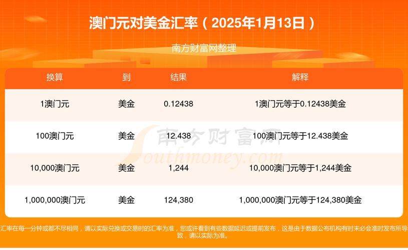 2025新澳門(mén)開(kāi)獎(jiǎng)記錄和在假裝上班公司上班與在假裝上班公司上班是什么體驗(yàn)