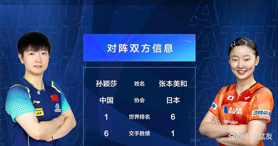 澳門開獎結(jié)果+開獎記錄表生肖和陳幸同擊敗孫穎莎與陳幸同擊敗孫穎莎奪冠