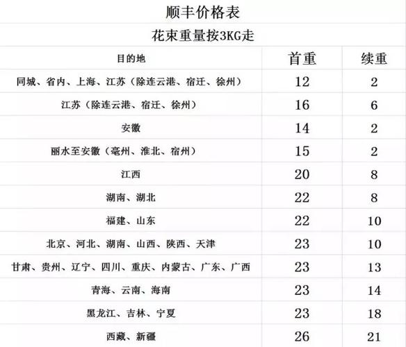 合作伙伴 第177頁