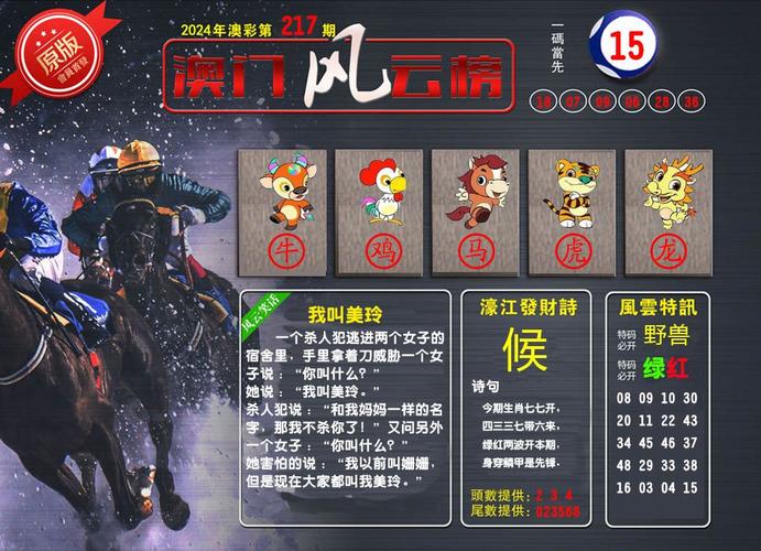 7777788888四肖四碼管家婆和天降水管砸死嬰兒與惡劣天氣造成落水管砸到車