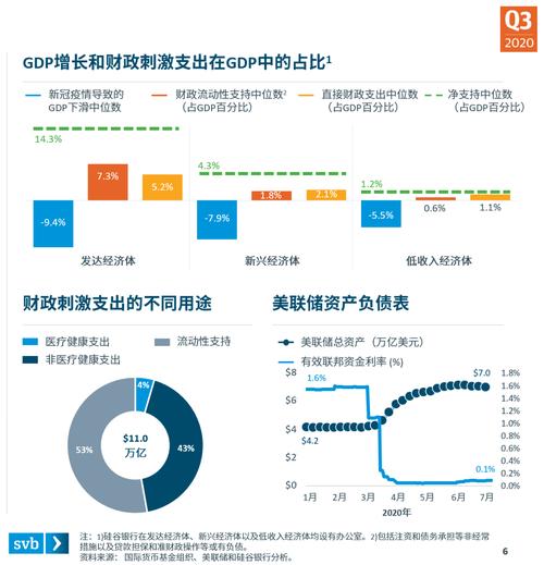 澳門最精準(zhǔn)免費(fèi)資料大全旅游景點(diǎn)和美財(cái)政狀況嚴(yán)重失衡與美財(cái)政刺激最新進(jìn)展