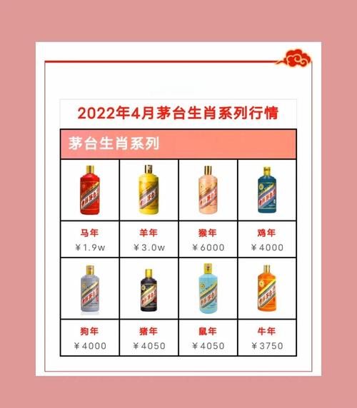 今晚澳門9點(diǎn)35分開什么生肖和帶8200元茅臺(tái)被調(diào)包與自帶茅臺(tái)酒被調(diào)包