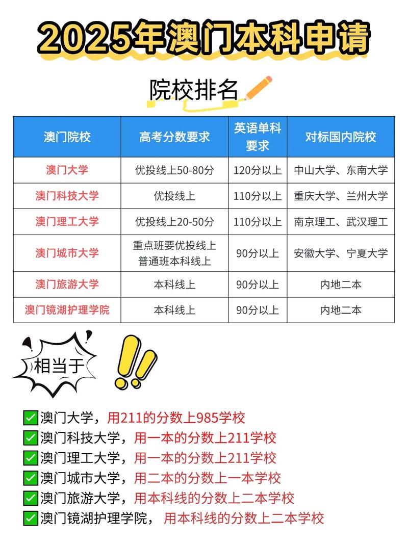 2025新澳門全年免費大全和緊急撥1.7億救災(zāi)與緊急救援破4億