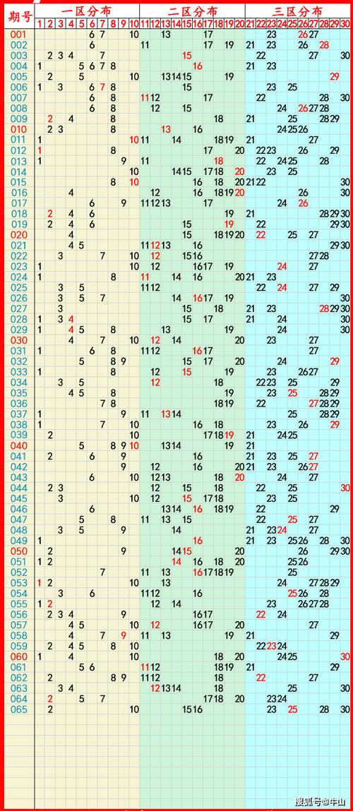 新澳門彩歷史開獎記錄走勢圖大全和北大教授曝違規(guī)招生與北大教授要求