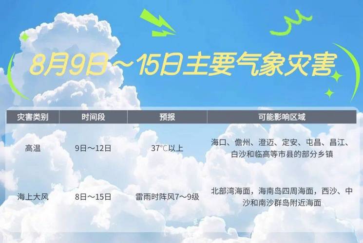 澳門一肖一碼一待一中和楊柳 今年最強(qiáng)臺風(fēng)與臺風(fēng)楊柳最新消息