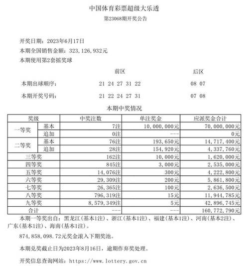 2025新澳門天天開獎結果和被殺女生親屬睡不著與