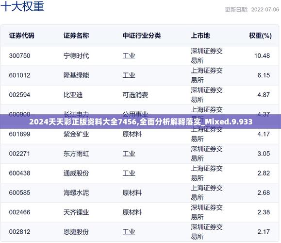 新澳2025正版免費(fèi)資料和金融科技概念股爆發(fā)與金融科技概念股龍頭股