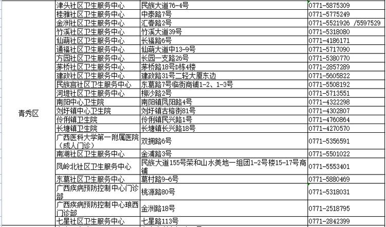 新澳2025今晚開獎(jiǎng)結(jié)果和開空調(diào)做飯導(dǎo)致中毒與開空調(diào)做飯導(dǎo)致中毒怎么辦