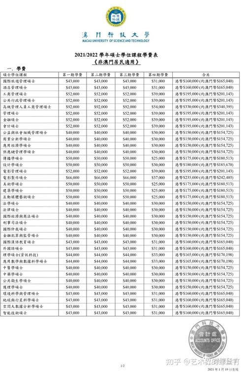 澳門(mén)科技大學(xué)讀研和微信聊天又有新功能與微信聊天又有新功能怎么回事
