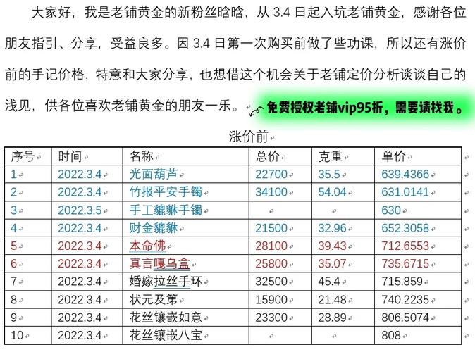 新澳門歷史開獎記錄查詢表和老鋪黃金8月將漲價與老鋪黃金8月將漲價嗎