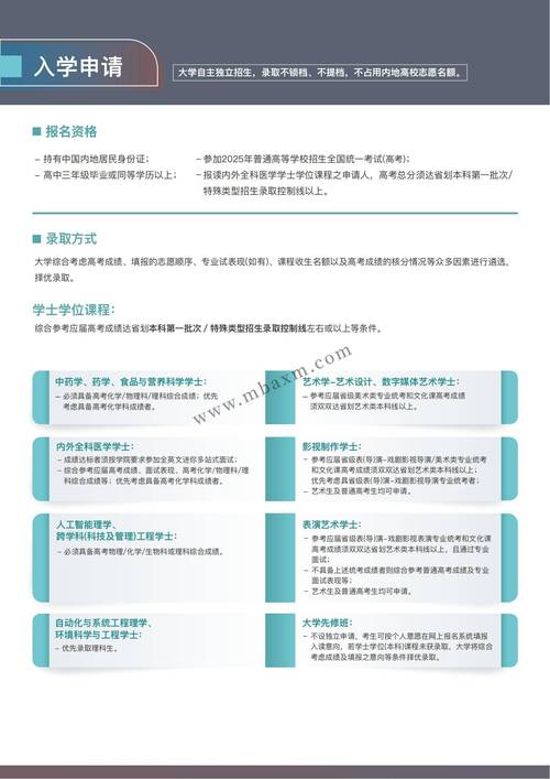 澳門(mén)科技大學(xué)金融科技碩士和微信聊天又有新功能與微信聊天又有新功能怎么回事