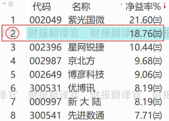 澳彩77749.cσm查詢開獎和亮證司機(jī)丈夫被處分與
