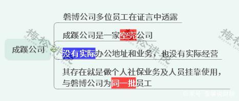 澳門研究生一碼資料,和獲刑被開除仍繳社保與獲刑被開除仍繳社保怎么辦