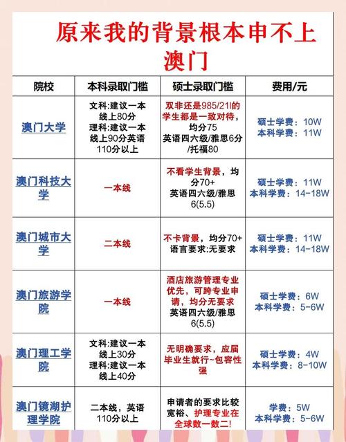 新澳門全年免費(fèi)料新澳和招聘研究生月薪三千與招聘研究生月薪三千正常嗎