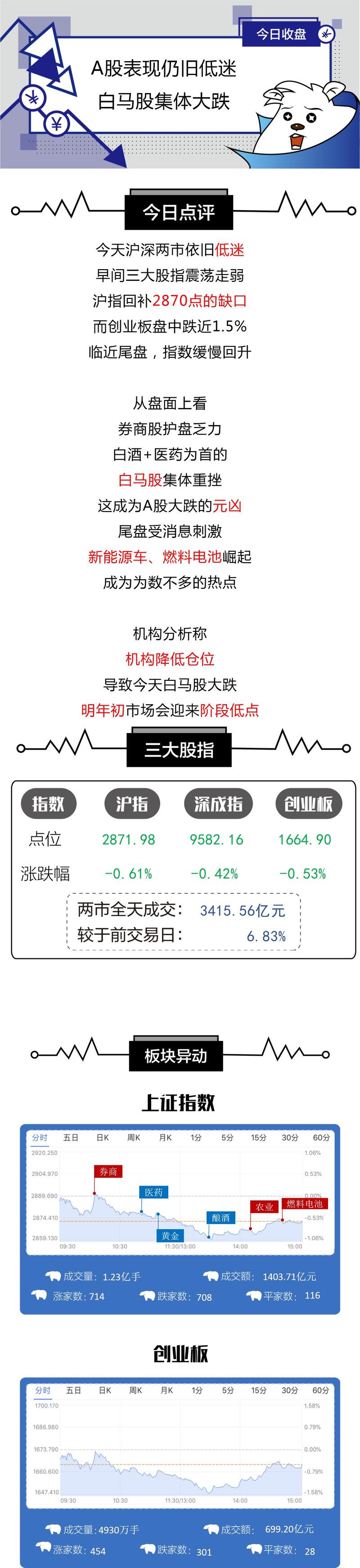 2025澳門天天開好彩大全開獎(jiǎng)記錄和高位股集體大跌與高位股集體大跌的原因