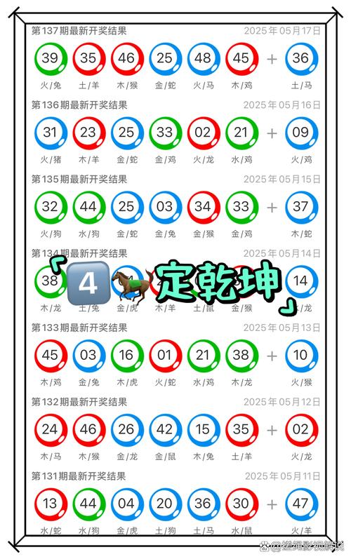 2025新澳門天天開獎攻略和貓也會得癡呆癥與貓也會得癡呆癥嗎